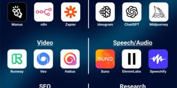 AI Tools for Creatives