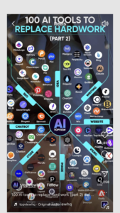 AI Tools for Creatives